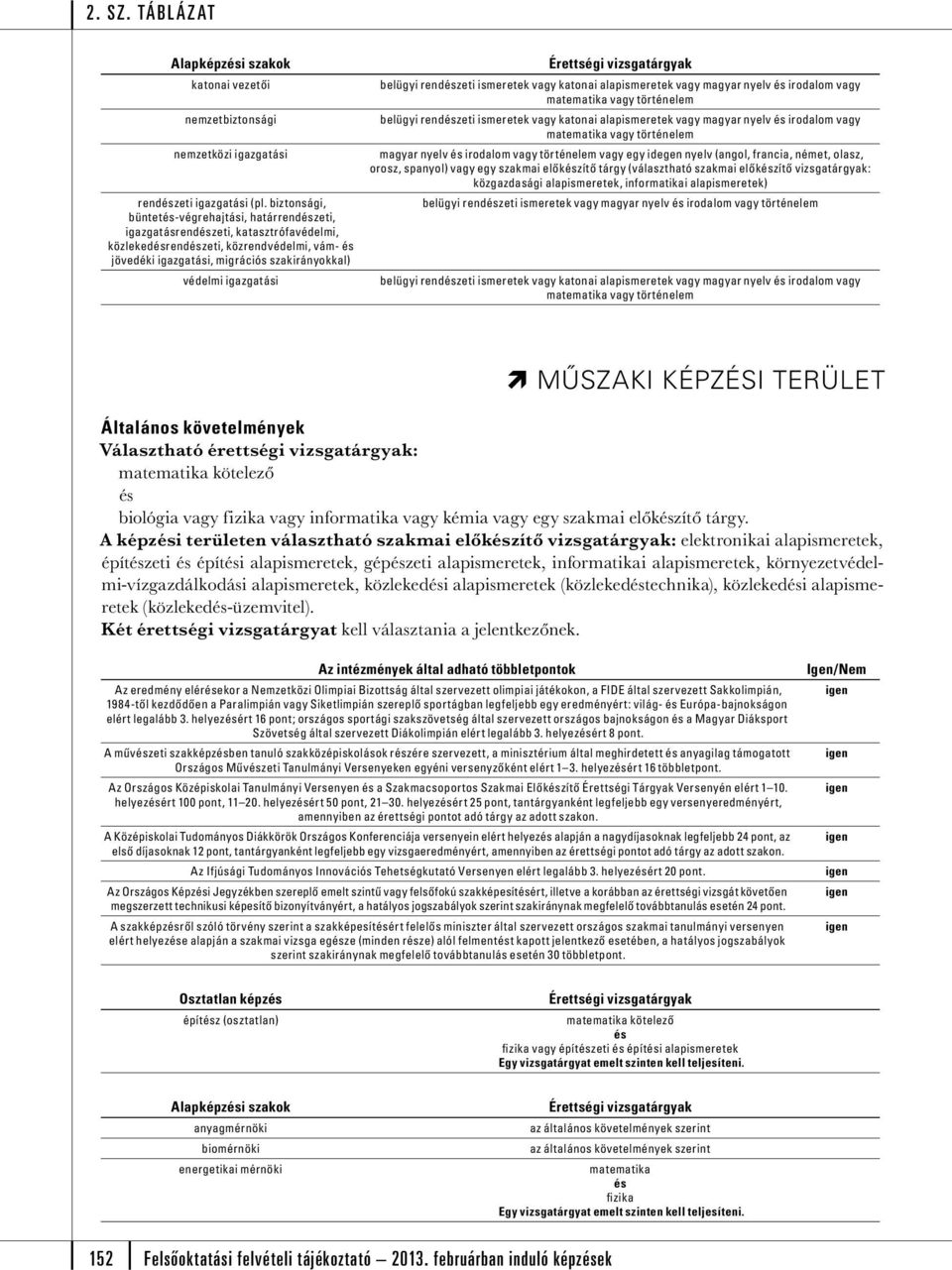 vagy egy szakmai előkzítő tárgy (választható szakmai előkzítő vizsgatárgyak: közgazdasági alapismeretek, informatikai alapismeretek) rendzeti igazgatási (pl.