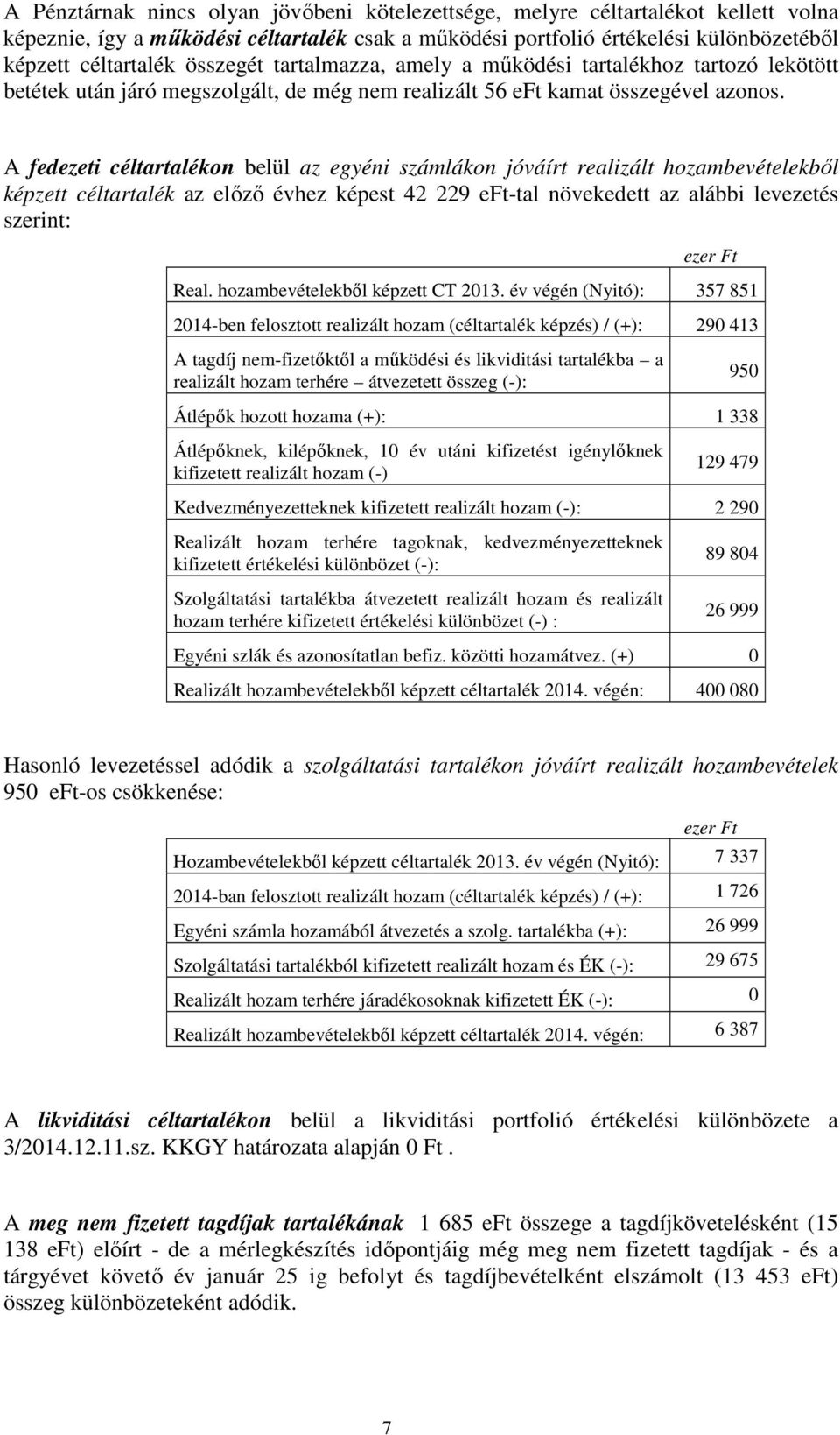 A fedezeti céltartalékon belül az egyéni számlákon jóváírt realizált hozambevételekből képzett céltartalék az előző évhez képest 42 229 efttal növekedett az alábbi levezetés szerint: ezer Ft Real.