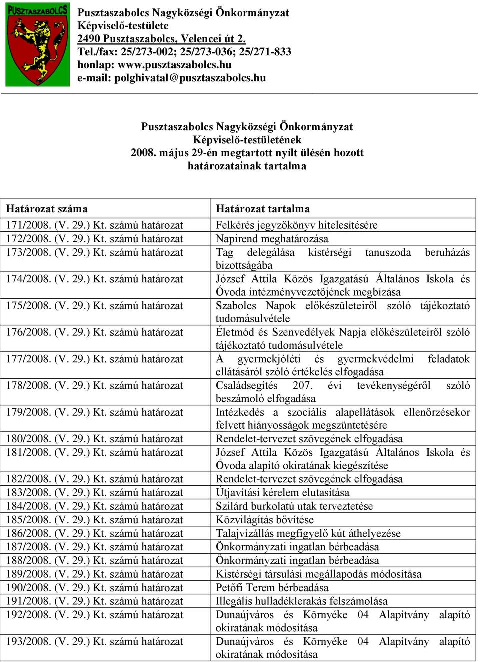 május 29-én megtartott nyílt ülésén hozott határozatainak tartalma Határozat száma Határozat tartalma 171/2008. (V. 29.) Kt. számú határozat Felkérés jegyzőkönyv hitelesítésére 172/2008. (V. 29.) Kt. számú határozat Napirend meghatározása 173/2008.