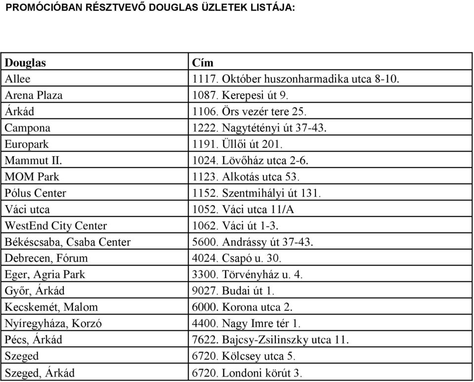 Váci utca 11/A WestEnd City Center 1062. Váci út 1-3. Békéscsaba, Csaba Center 5600. Andrássy út 37-43. Debrecen, Fórum 4024. Csapó u. 30. Eger, Agria Park 3300. Törvényház u. 4. Győr, Árkád 9027.