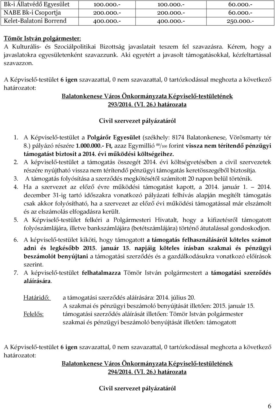 A Képviselő-testület a Polgárőr Egyesület (székhely: 8174 Balatonkenese, Vörösmarty tér 8.) pályázó részére 1.000.