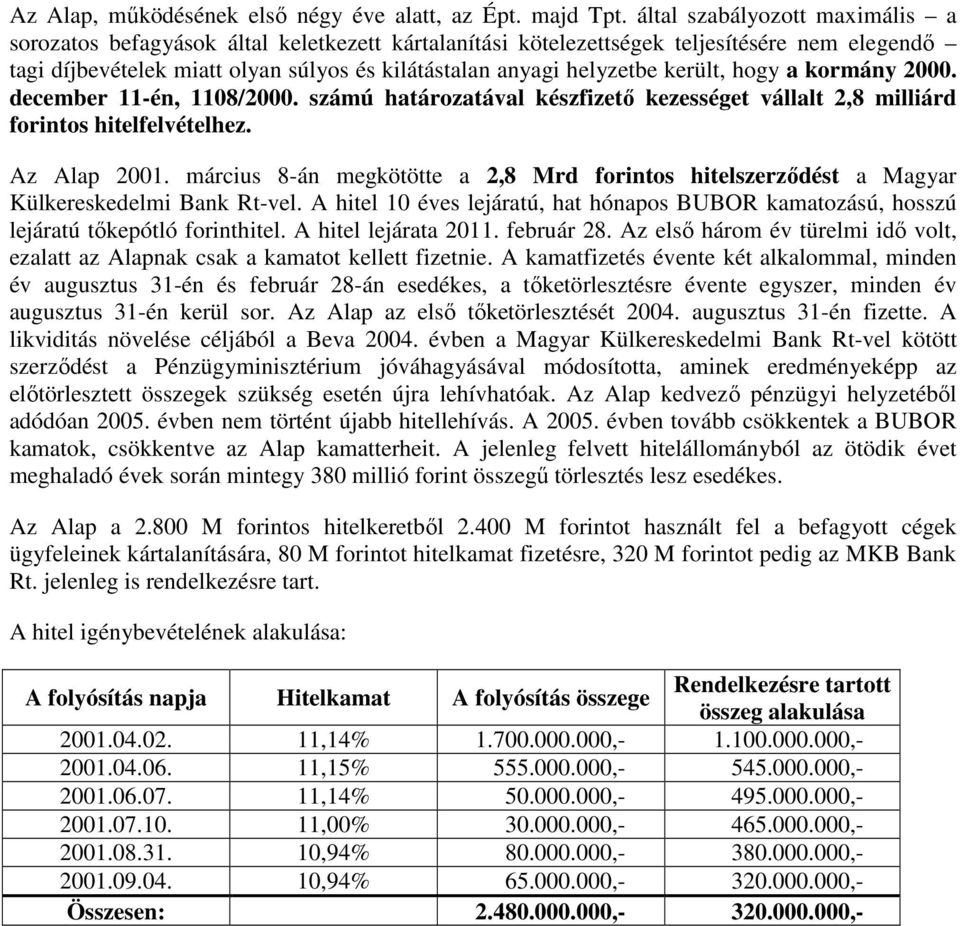 került, hogy a kormány 2000. december 11-én, 1108/2000. számú határozatával készfizetı kezességet vállalt 2,8 milliárd forintos hitelfelvételhez. Az Alap 2001.