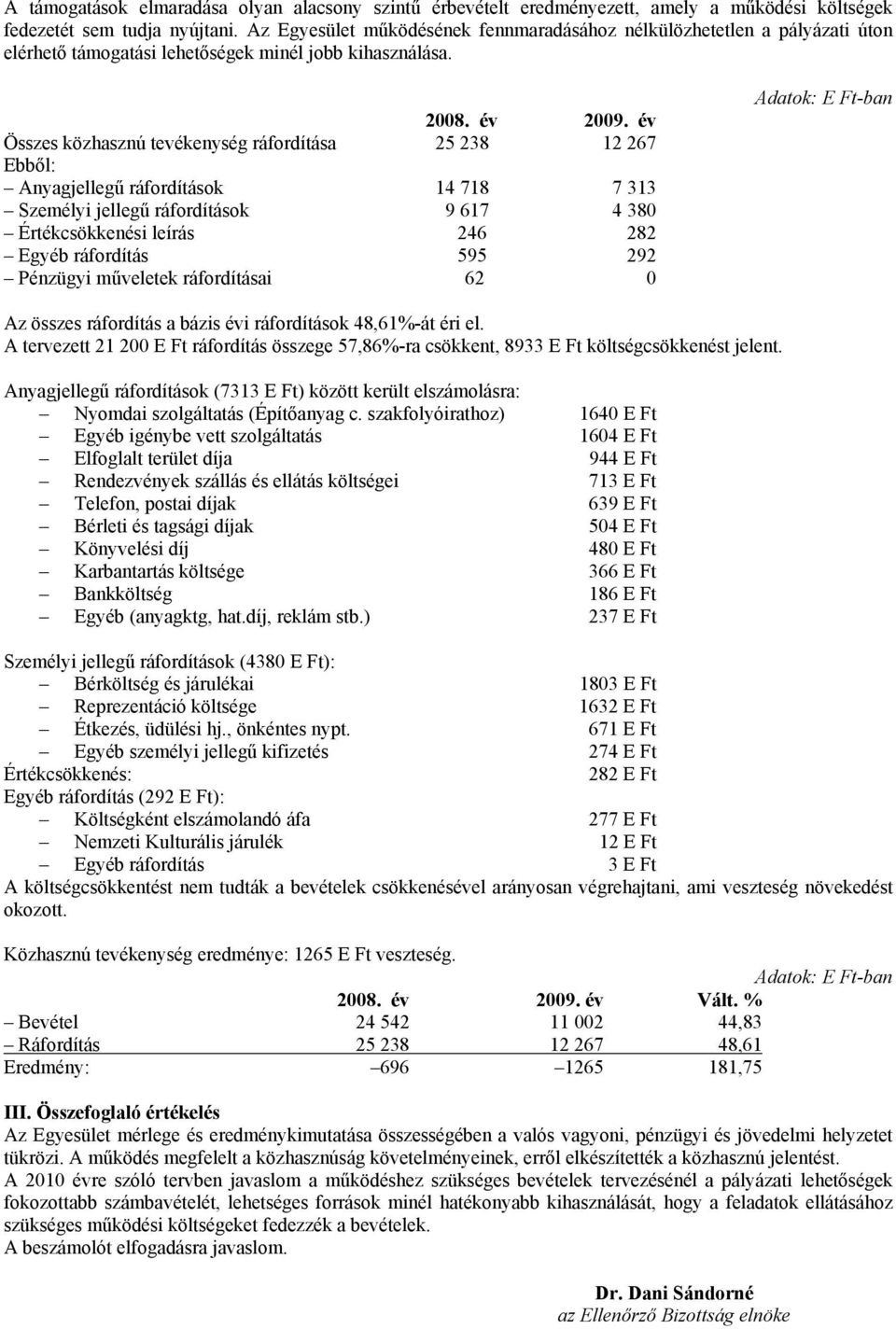 év Összes közhasznú tevékenység ráfordítása 25 238 12 267 Ebből: Anyagjellegű ráfordítások 14 718 7 313 Személyi jellegű ráfordítások 9 617 4 380 Értékcsökkenési leírás 246 282 Egyéb ráfordítás 595