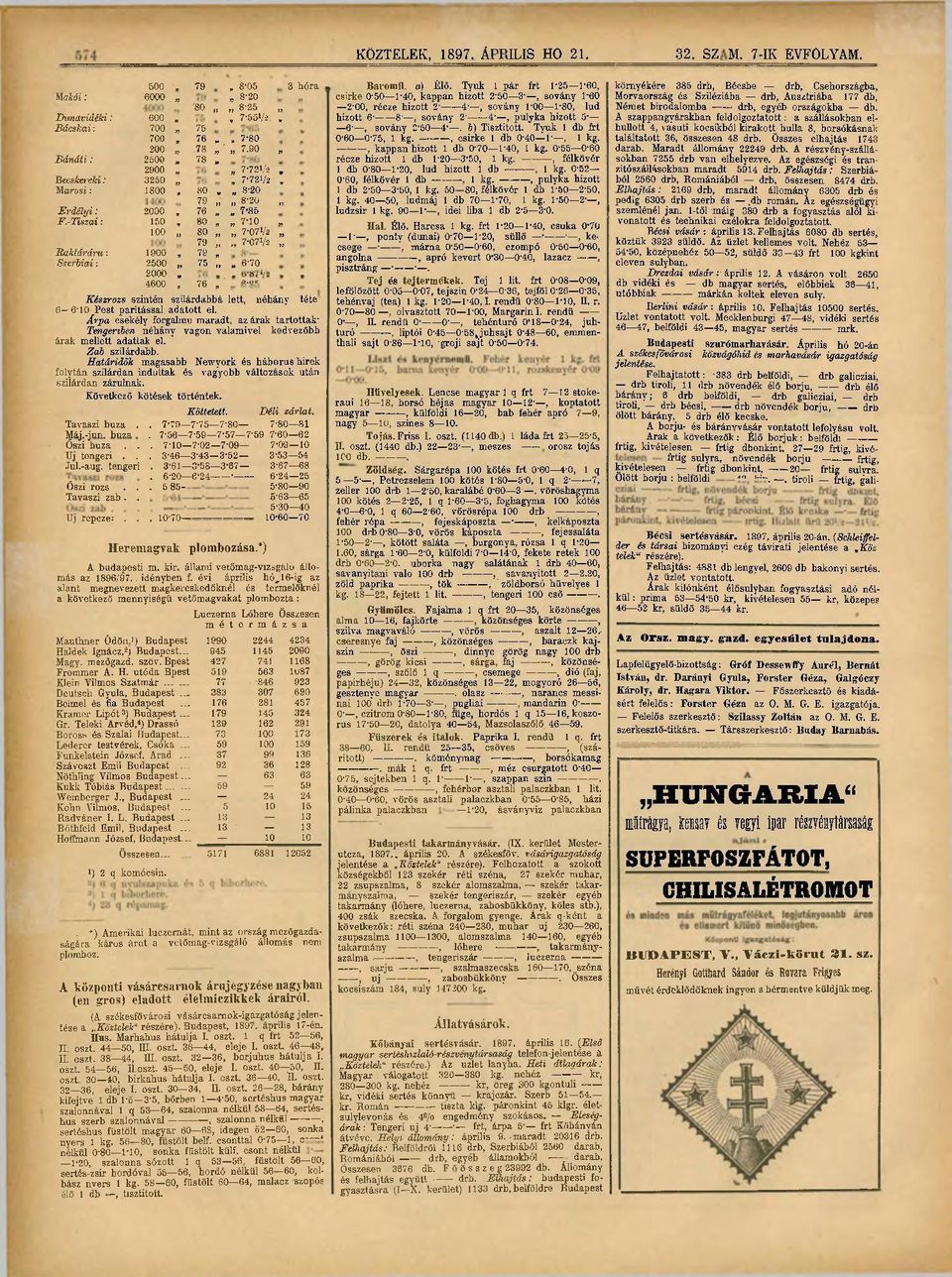 Baktáráru: 1900 79 Szerbiai : 2500, 75» 6-70 200Ö. 4600 76 ' Készrozs szintén szilárdabbá lett, néhány téte 6-6-10 Pest paritással adatott el.