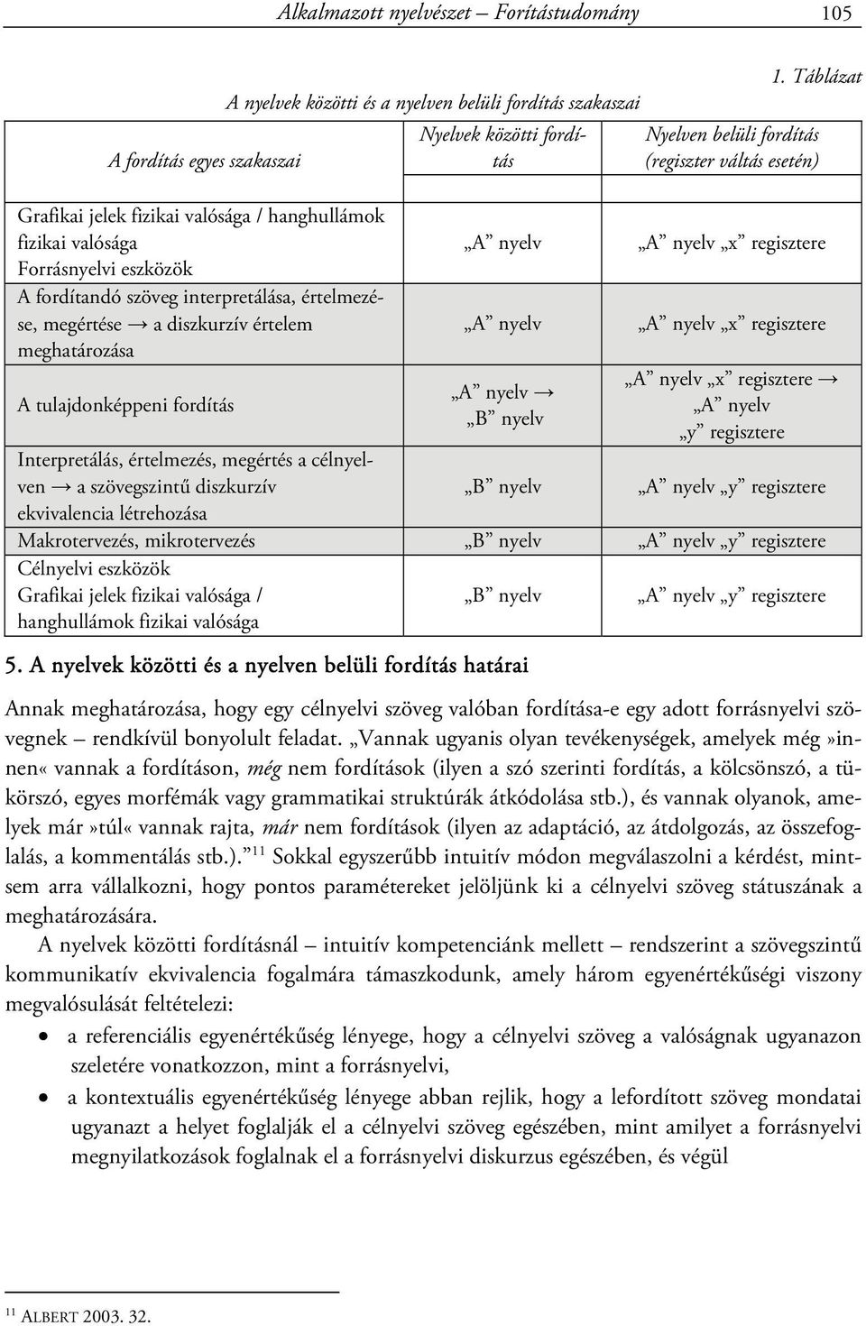 1. Táblázat Nyelven belüli fordítás (regiszter váltás esetén) A nyelv x regisztere A nyelv x regisztere A nyelv x regisztere A nyelv y regisztere Interpretálás, értelmezés, megértés a célnyelven a