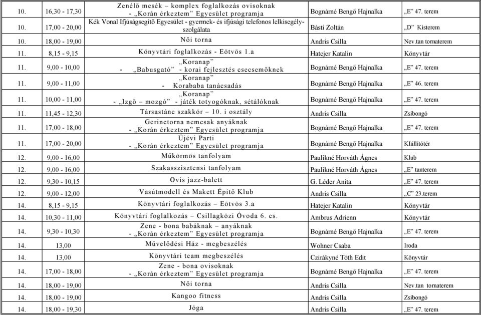 terem 11. 11,45-12,30 Társastánc szakkör 10. i osztály Andris Csilla Zsibongó 11. 17,00-18,00 11. 17,00-20,00 Újévi Parti - Korán érkeztem Egyesület programja Bognárné Bengő Hajnalka KIállítótér 12.