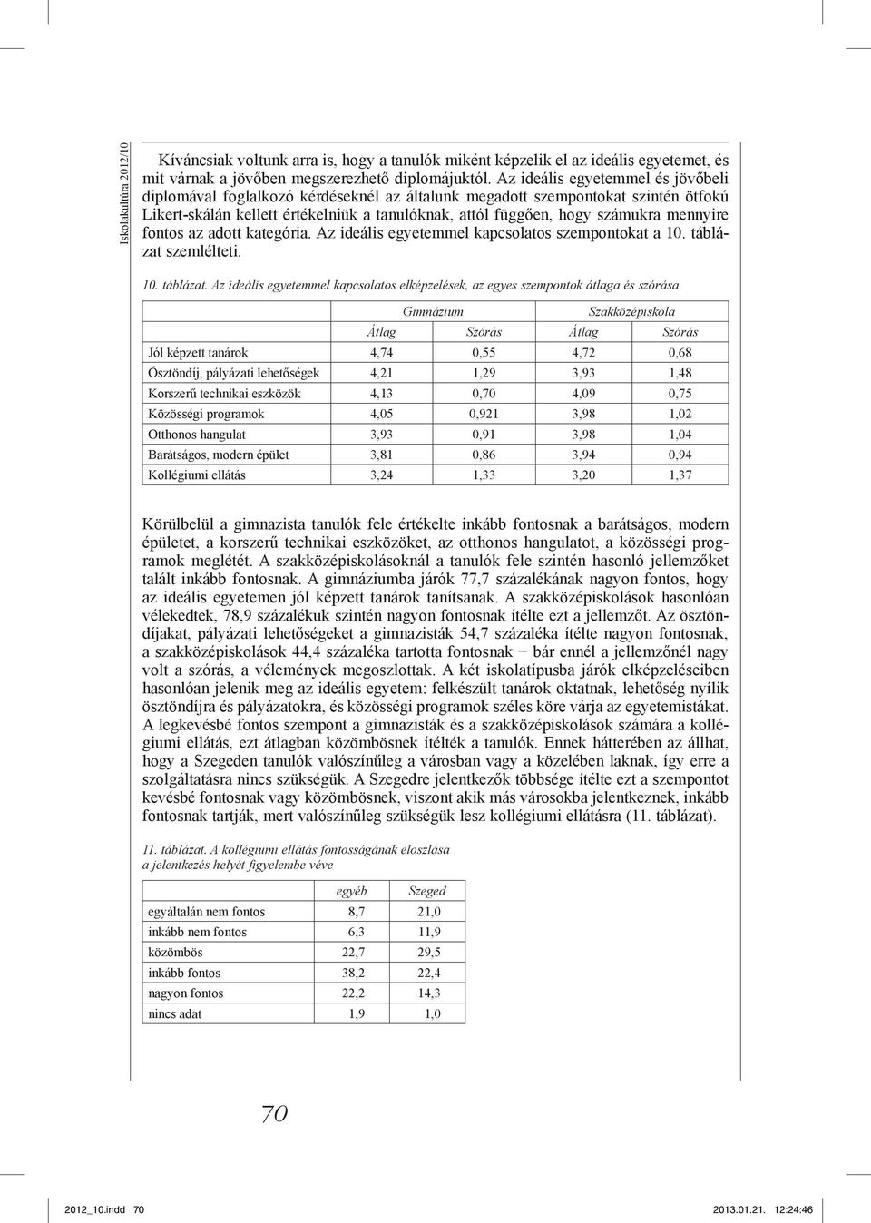 mennyire fontos az adott kategória. Az ideális egyetemmel kapcsolatos szempontokat a 10. táblázat 