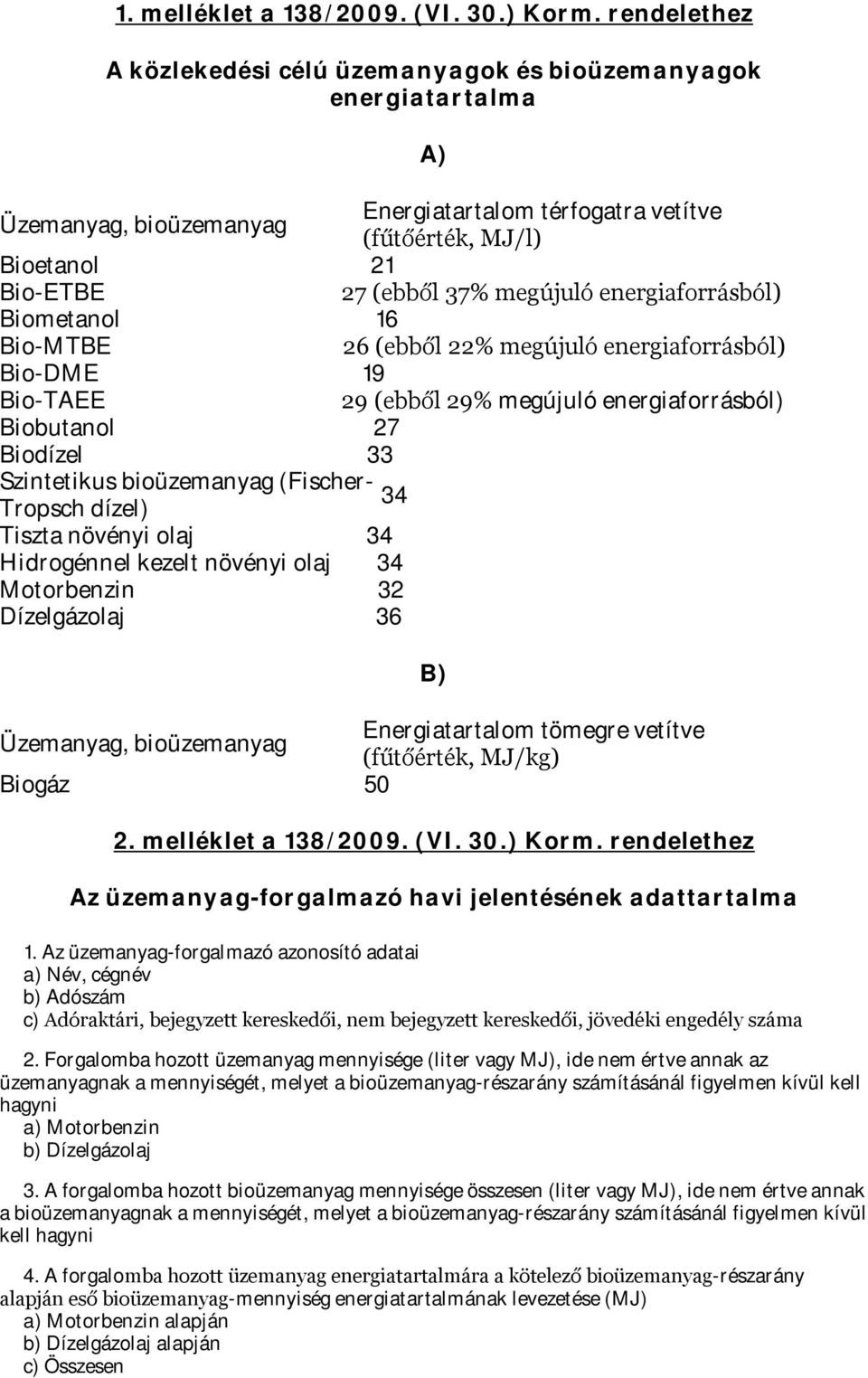 energiaforrásból) Biometanol 16 Bio-MTBE 26 (ebből 22% megújuló energiaforrásból) Bio-DME 19 Bio-TAEE 29 (ebből 29% megújuló energiaforrásból) Biobutanol 27 Biodízel 33 Szintetikus bioüzemanyag