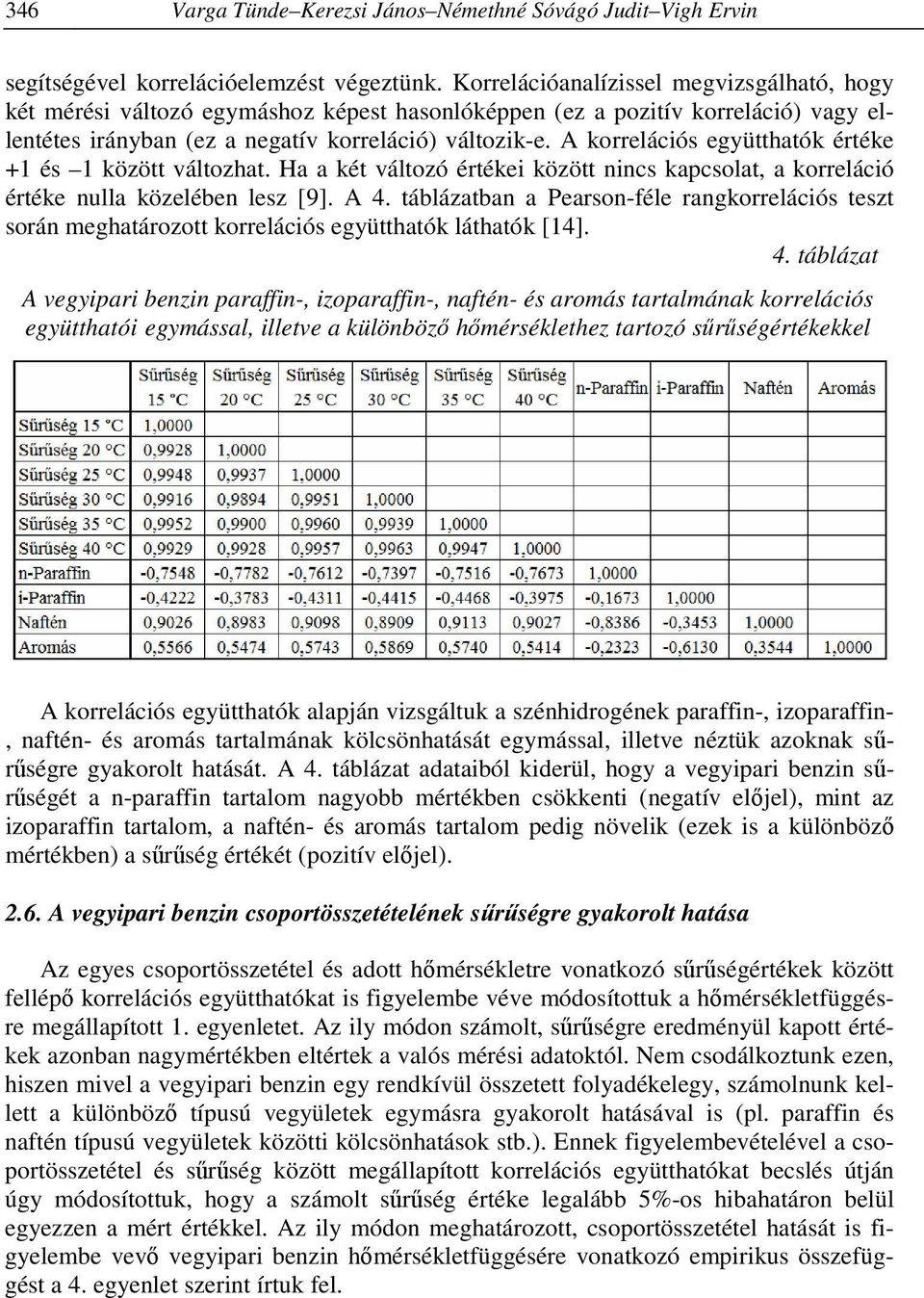 A korrelációs együtthatók értéke +1 és 1 között változhat. Ha a két változó értékei között nincs kapcsolat, a korreláció értéke nulla közelében lesz [9]. A 4.