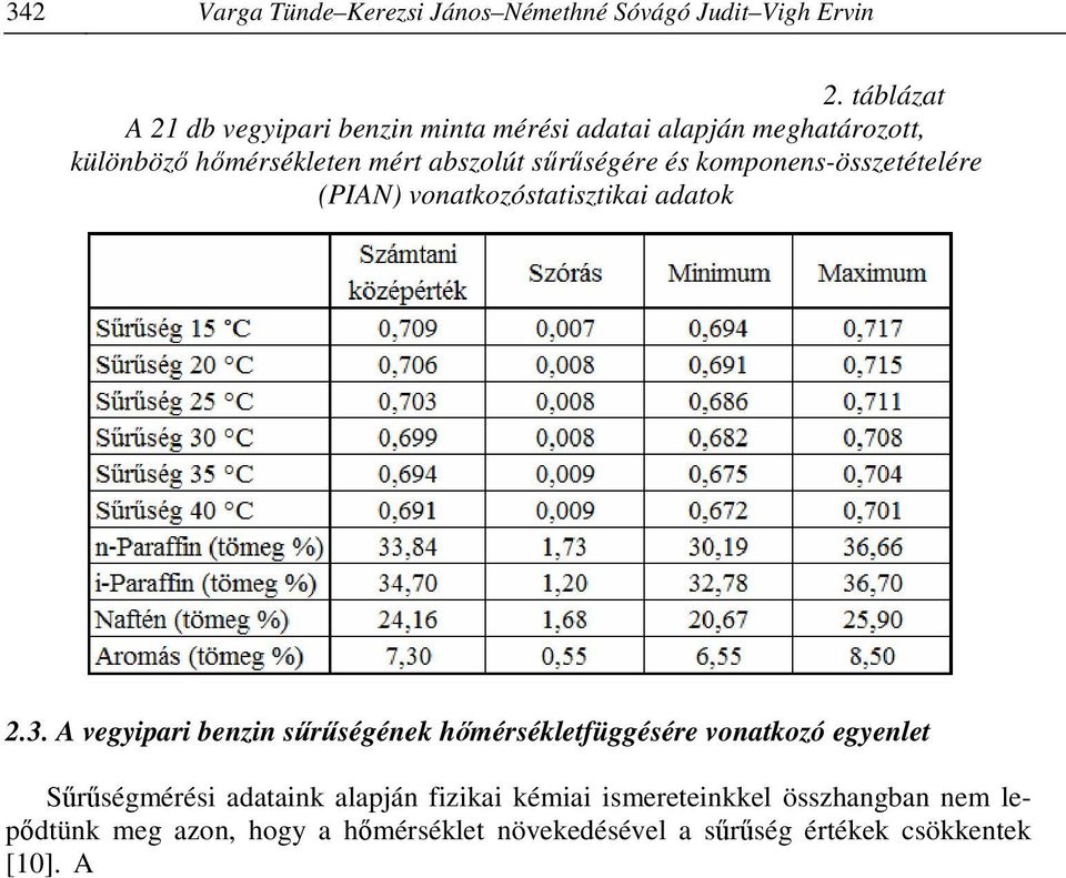 A vegyipari benzin sűrűségének hőmérsékletfüggésére vonatkozó egyenlet Sűrűségmérési adataink alapján fizikai kémiai ismereteinkkel összhangban nem lepődtünk meg azon, hogy a hőmérséklet