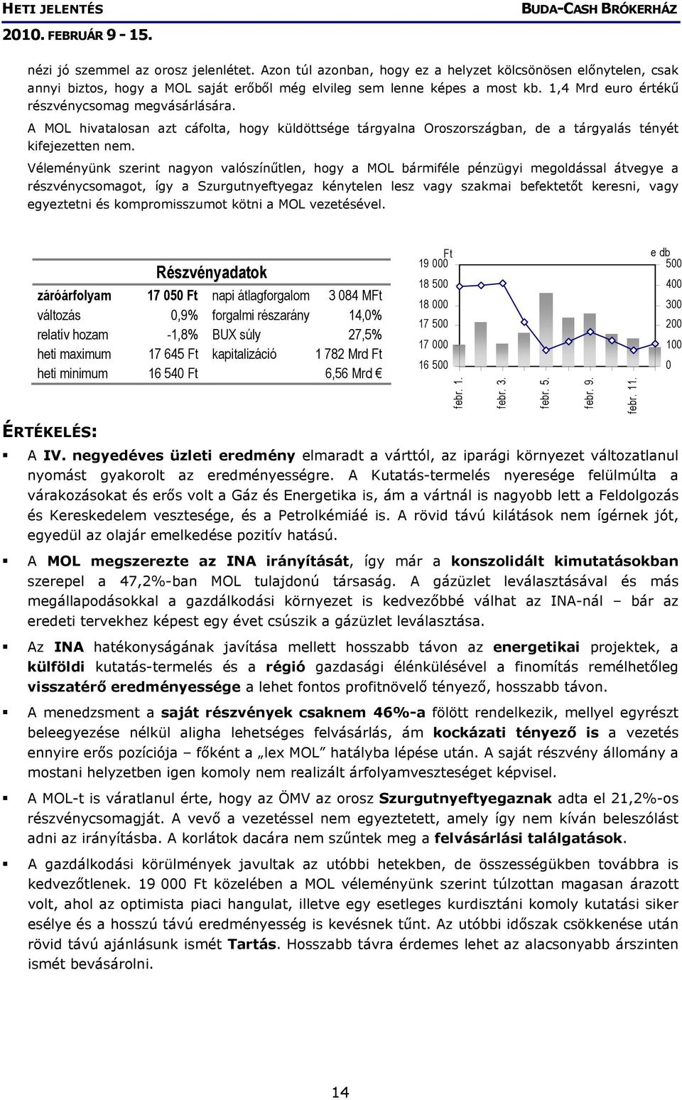 Véleményünk szerint nagyon valószínűtlen, hogy a MOL bármiféle pénzügyi megoldással átvegye a részvénycsomagot, így a Szurgutnyeftyegaz kénytelen lesz vagy szakmai befektetőt keresni, vagy egyeztetni