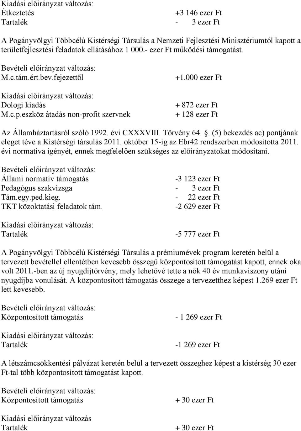 000 ezer Ft + 872 ezer Ft + 128 ezer Ft Az Államháztartásról szóló 1992. évi CXXXVIII. Törvény 64.. (5) bekezdés ac) pontjának eleget téve a Kistérségi társulás 2011.