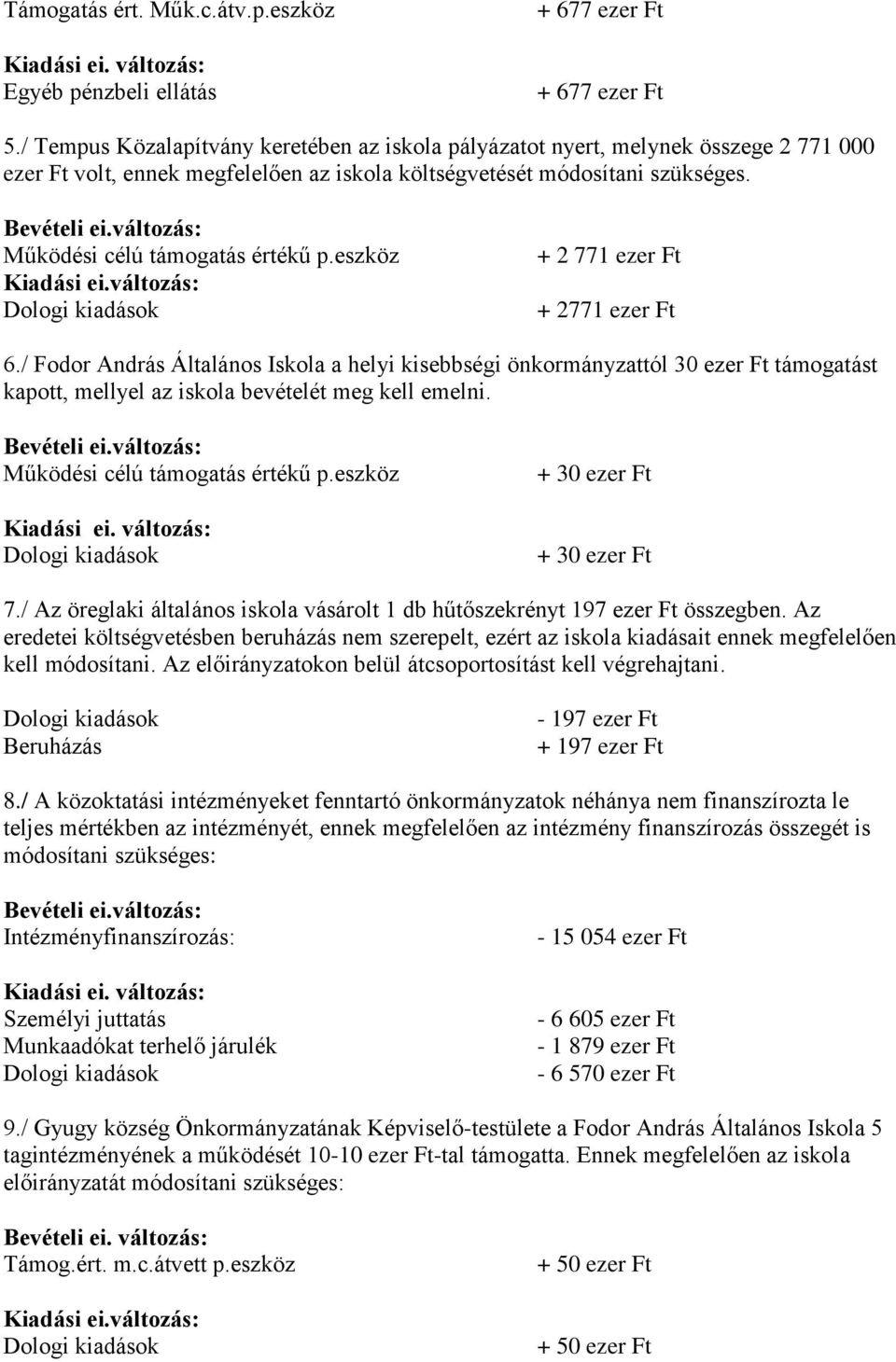 változás: Működési célú támogatás értékű p.eszköz Kiadási ei.változás: Dologi kiadások + 2 771 ezer Ft + 2771 ezer Ft 6.