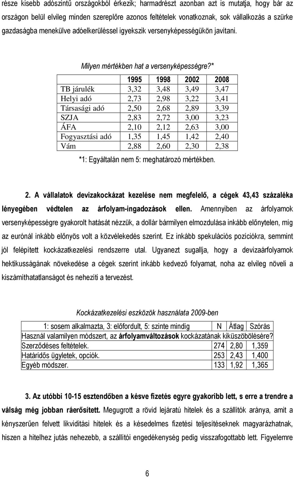 * 1995 1998 2002 2008 TB járulék 3,32 3,48 3,49 3,47 Helyi adó 2,73 2,98 3,22 3,41 Társasági adó 2,50 2,68 2,89 3,39 SZJA 2,83 2,72 3,00 3,23 ÁFA 2,10 2,12 2,63 3,00 Fogyasztási adó 1,35 1,45 1,42