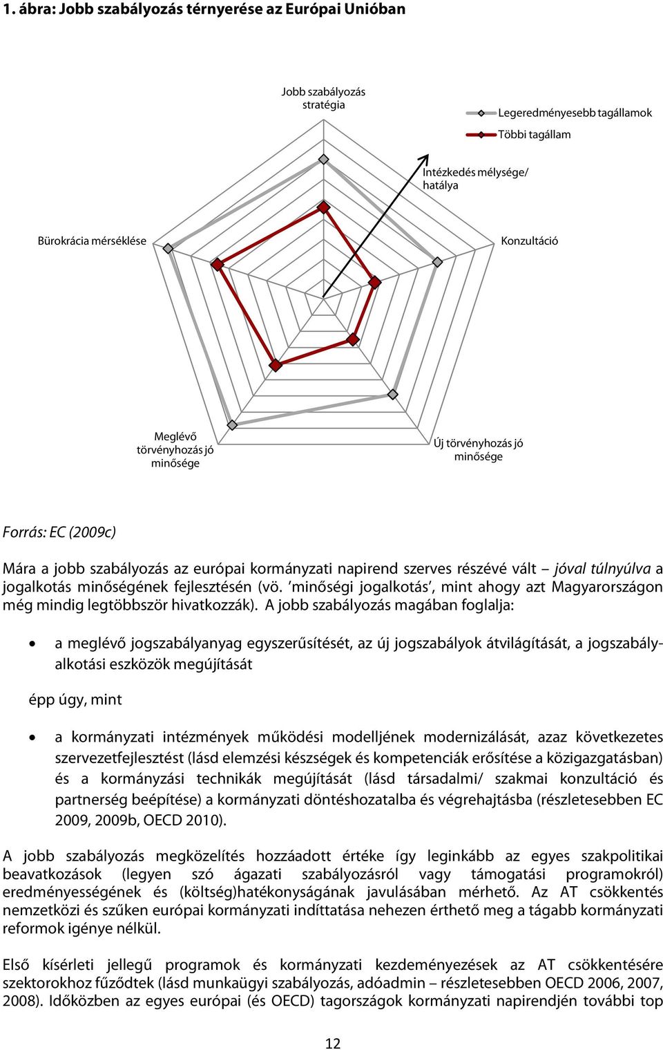 fejlesztésén (vö. minőségi jogalkotás, mint ahogy azt Magyarországon még mindig legtöbbször hivatkozzák).