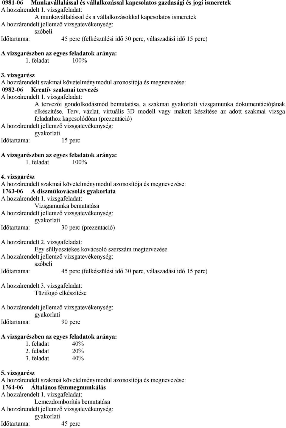 aránya: 1. feladat 100% 3. vizsgarész A hozzárendelt szakmai követelménymodul azonosítója és megnevezése: 0982-06 Kreatív szakmai tervezés A hozzárendelt 1.