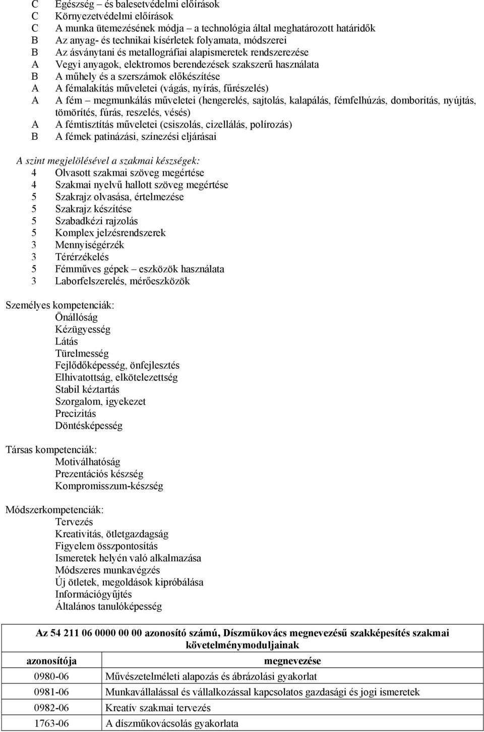 nyírás, fűrészelés) A fém megmunkálás műveletei (hengerelés, sajtolás, kalapálás, fémfelhúzás, domborítás, nyújtás, tömörítés, fúrás, reszelés, vésés) A fémtisztítás műveletei (csiszolás, cizellálás,