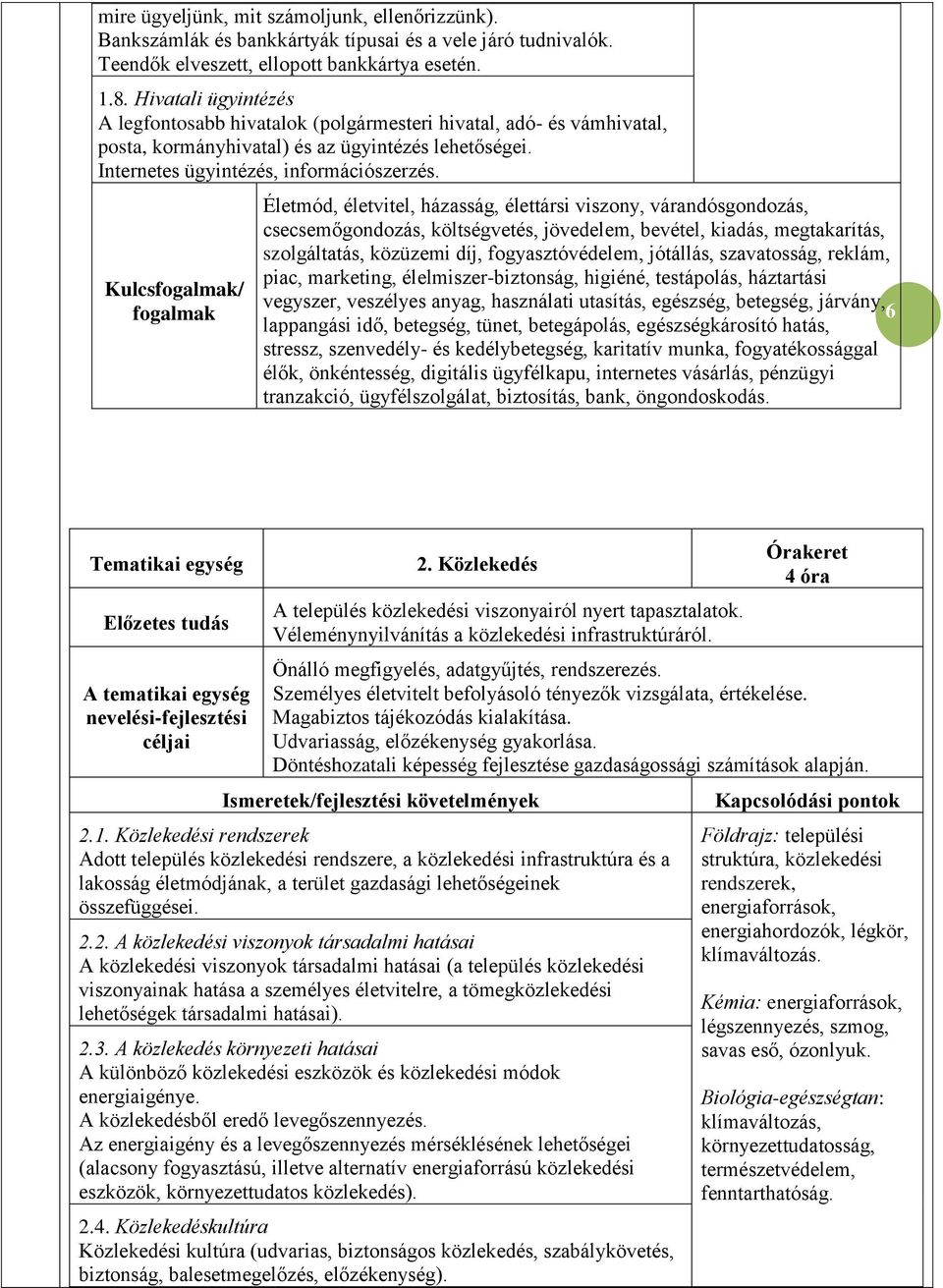 Kulcsfogalmak/ fogalmak Életmód, életvitel, házasság, élettársi viszony, várandósgondozás, csecsemőgondozás, költségvetés, jövedelem, bevétel, kiadás, megtakarítás, szolgáltatás, közüzemi díj,