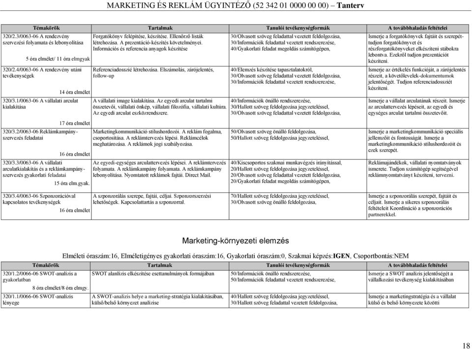 1/0063-06 A vállalati arculat kialakítása Forgatókönyv felépítése, készítése. Ellenőrző listák létrehozása. A prezentáció-készítés követelményei.