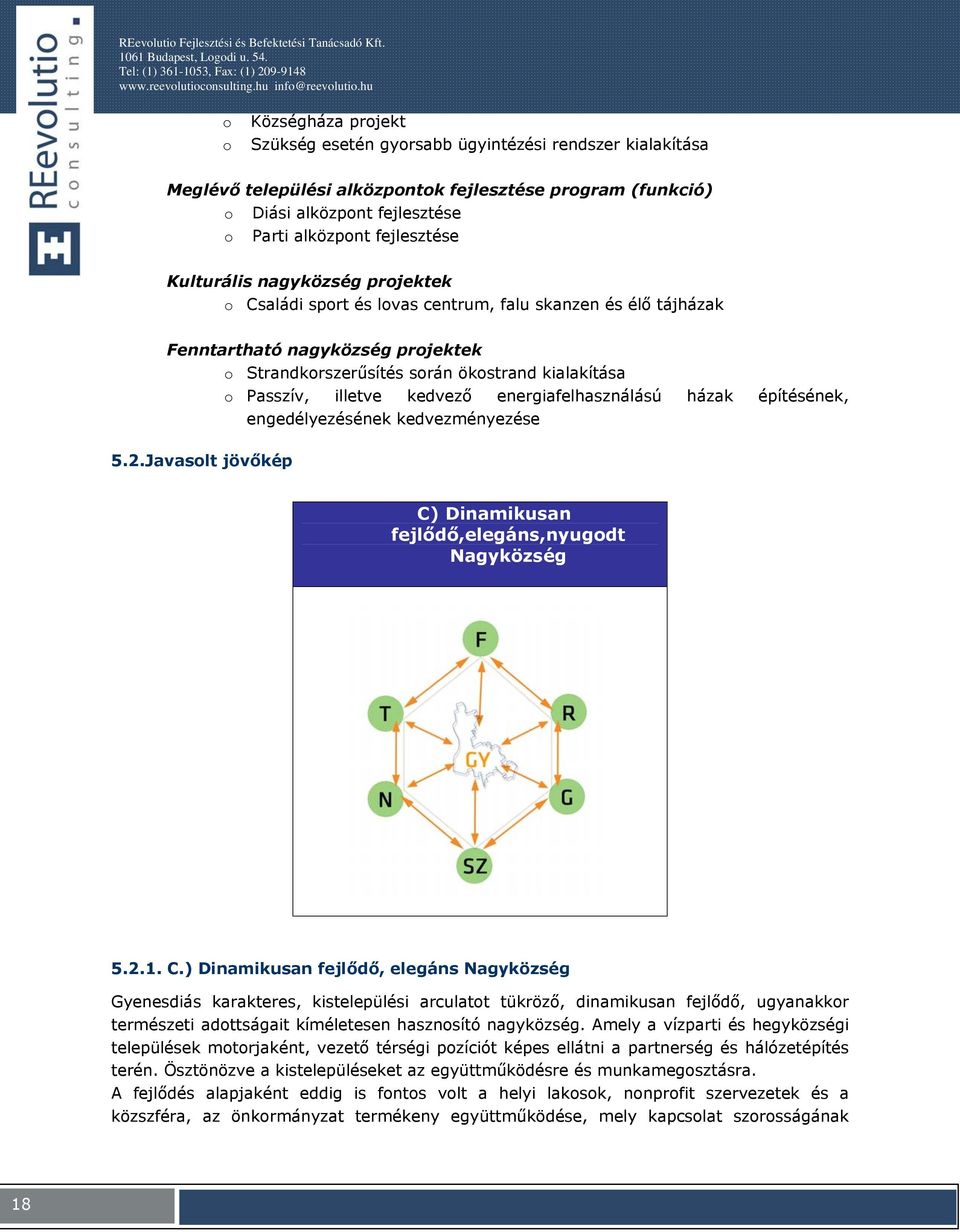 energiafelhasználású házak építésének, engedélyezésének kedvezményezése 5.2.Javaslt jövőkép C)