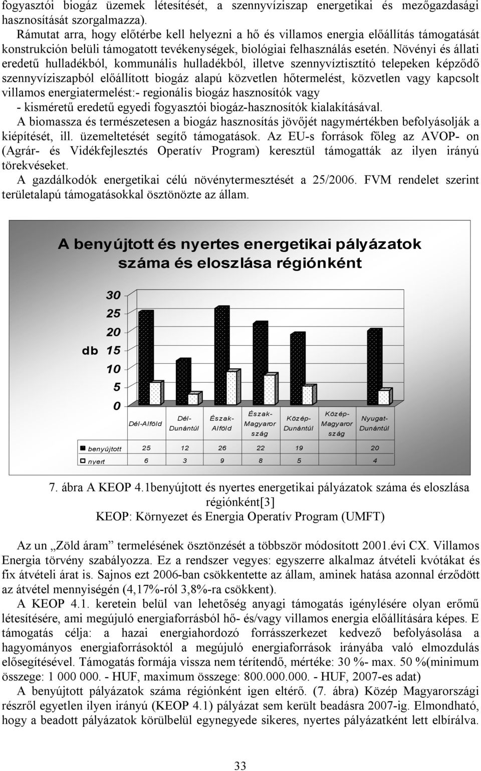 Növényi és állati eredetű hulladékból, kommunális hulladékból, illetve szennyvíztisztító telepeken képződő szennyvíziszapból előállított biogáz alapú közvetlen hőtermelést, közvetlen vagy kapcsolt