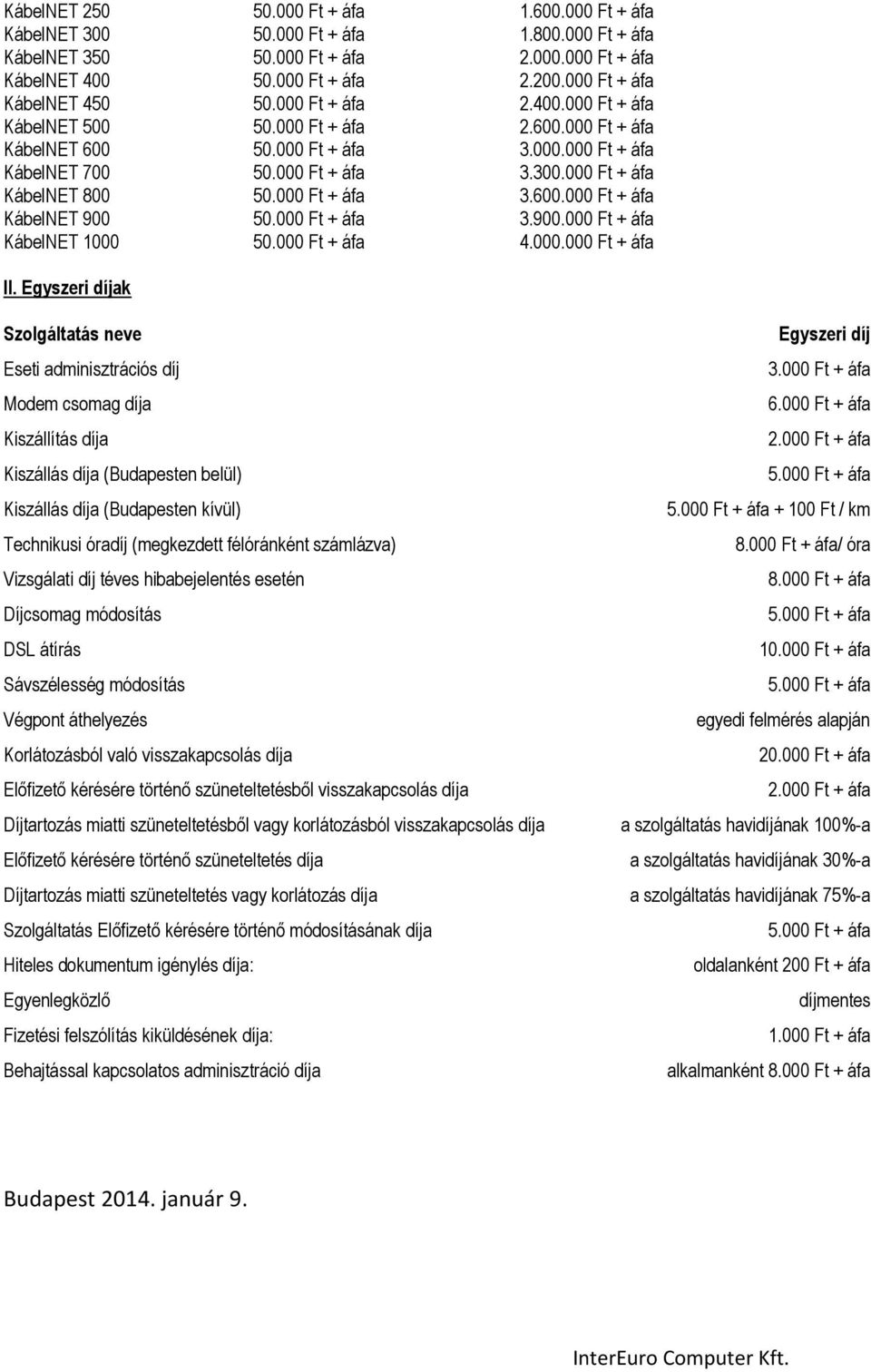 000 Ft + áfa KábelNET 800 50.000 Ft + áfa 3.600.000 Ft + áfa KábelNET 900 50.000 Ft + áfa 3.900.000 Ft + áfa KábelNET 1000 50.000 Ft + áfa 4.000.000 Ft + áfa II.