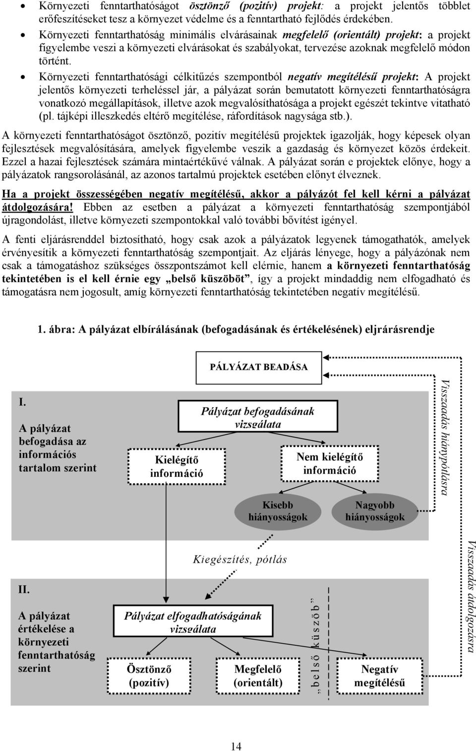 Környezeti fenntarthatósági célkitűzés szempontból megítélésű projekt: A projekt jelentős környezeti terheléssel jár, a pályázat során bemutatott környezeti fenntarthatóságra vonatkozó