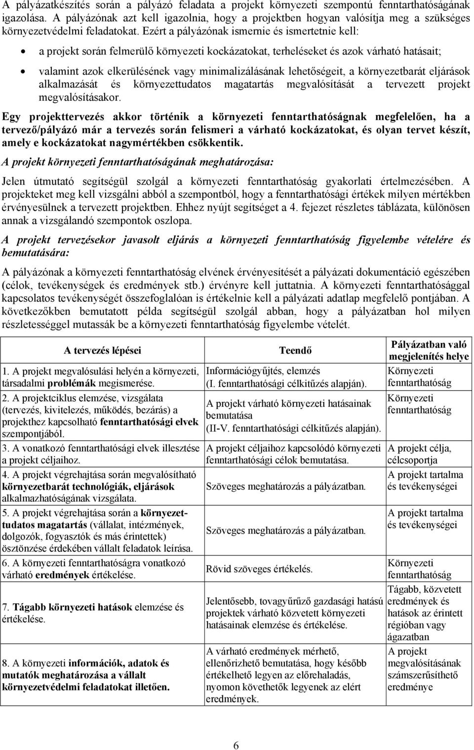 Ezért a pályázónak ismernie és ismertetnie kell: a projekt során felmerülő környezeti kockázatokat, terheléseket és azok várható hatásait; valamint azok elkerülésének vagy minimalizálásának őségeit,