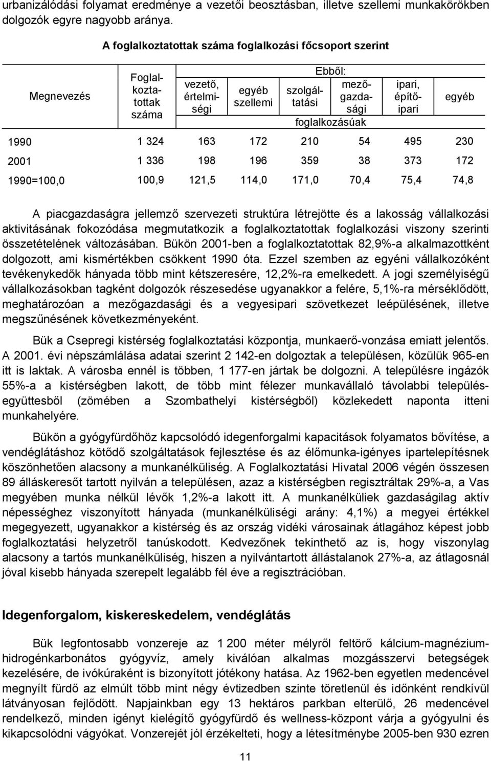 egyéb 1990 1 324 163 172 210 54 495 230 2001 1 336 198 196 359 38 373 172 1990=100,0 100,9 121,5 114,0 171,0 70,4 75,4 74,8 A piacgazdaságra jellemző szervezeti struktúra létrejötte és a lakosság