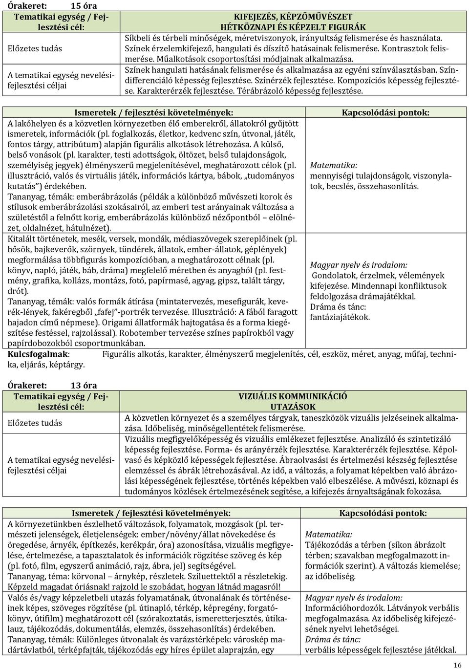 Színek hangulati hatásának felismerése és alkalmazása az egyéni színválasztásban. Színdifferenciáló képesség fejlesztése. Színérzék fejlesztése. Kompozíciós képesség fejlesztése.