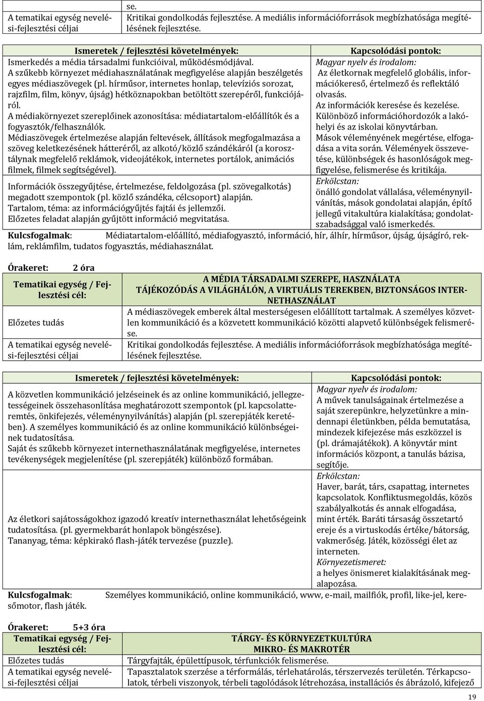 hírműsor, internetes honlap, televíziós sorozat, rajzfilm, film, könyv, újság) hétköznapokban betöltött szerepéről, funkciójáról. Az információk keresése és kezelése. olvasás.