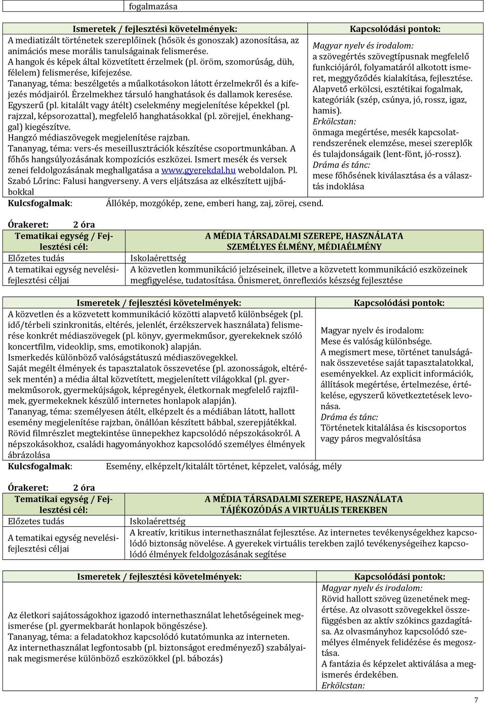 félelem) felismerése, kifejezése. Tananyag, téma: beszélgetés a műalkotásokon látott érzelmekről és a kifejezés módjairól. Érzelmekhez társuló hanghatások és dallamok keresése.