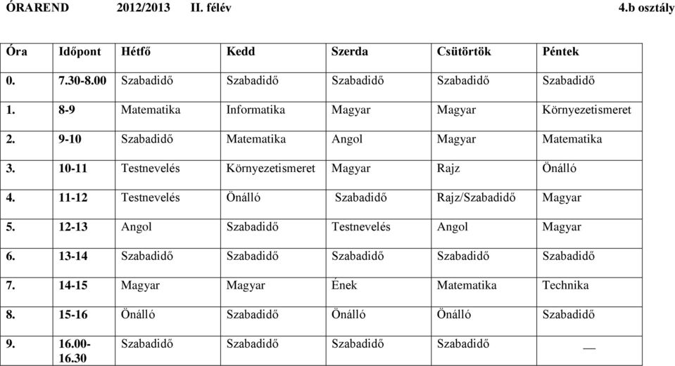 11-12 Testnevelés Önálló Szabadidő Rajz/Szabadidő Magyar 5. 12-13 Angol Szabadidő Testnevelés Angol Magyar 6.