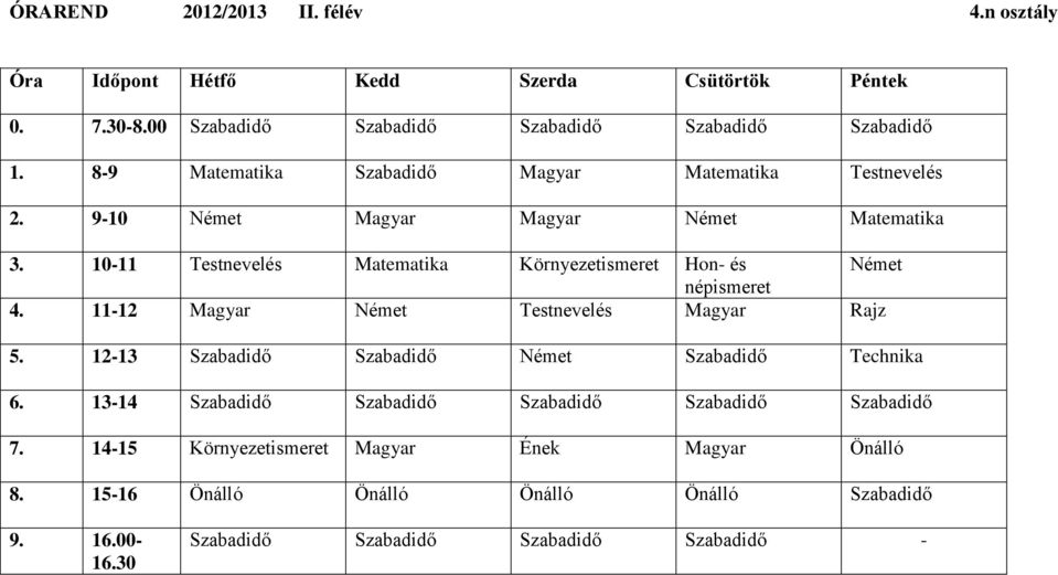 11-12 Magyar Német Testnevelés Magyar Rajz 5. 12-13 Szabadidő Szabadidő Német Szabadidő Technika 6.