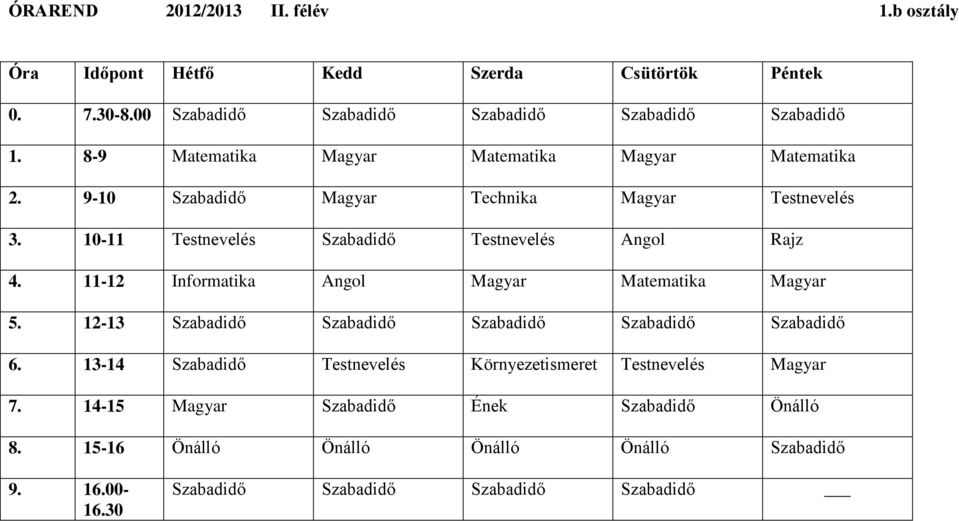 11-12 Informatika Angol Magyar Matematika Magyar 5. 12-13 Szabadidő Szabadidő Szabadidő Szabadidő Szabadidő 6.