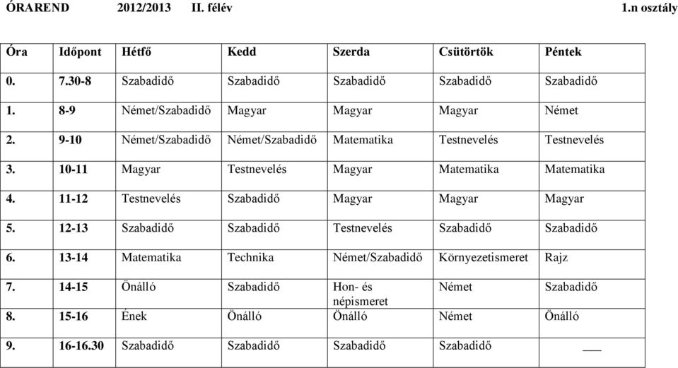 11-12 Testnevelés Szabadidő Magyar Magyar Magyar 5. 12-13 Szabadidő Szabadidő Testnevelés Szabadidő Szabadidő 6.