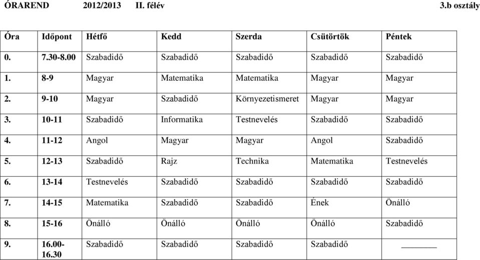 10-11 Szabadidő Informatika Testnevelés Szabadidő Szabadidő 4. 11-12 Angol Magyar Magyar Angol Szabadidő 5.