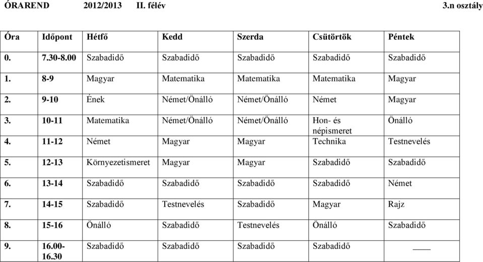 11-12 Német Magyar Magyar Technika Testnevelés 5. 12-13 Környezetismeret Magyar Magyar Szabadidő Szabadidő 6.