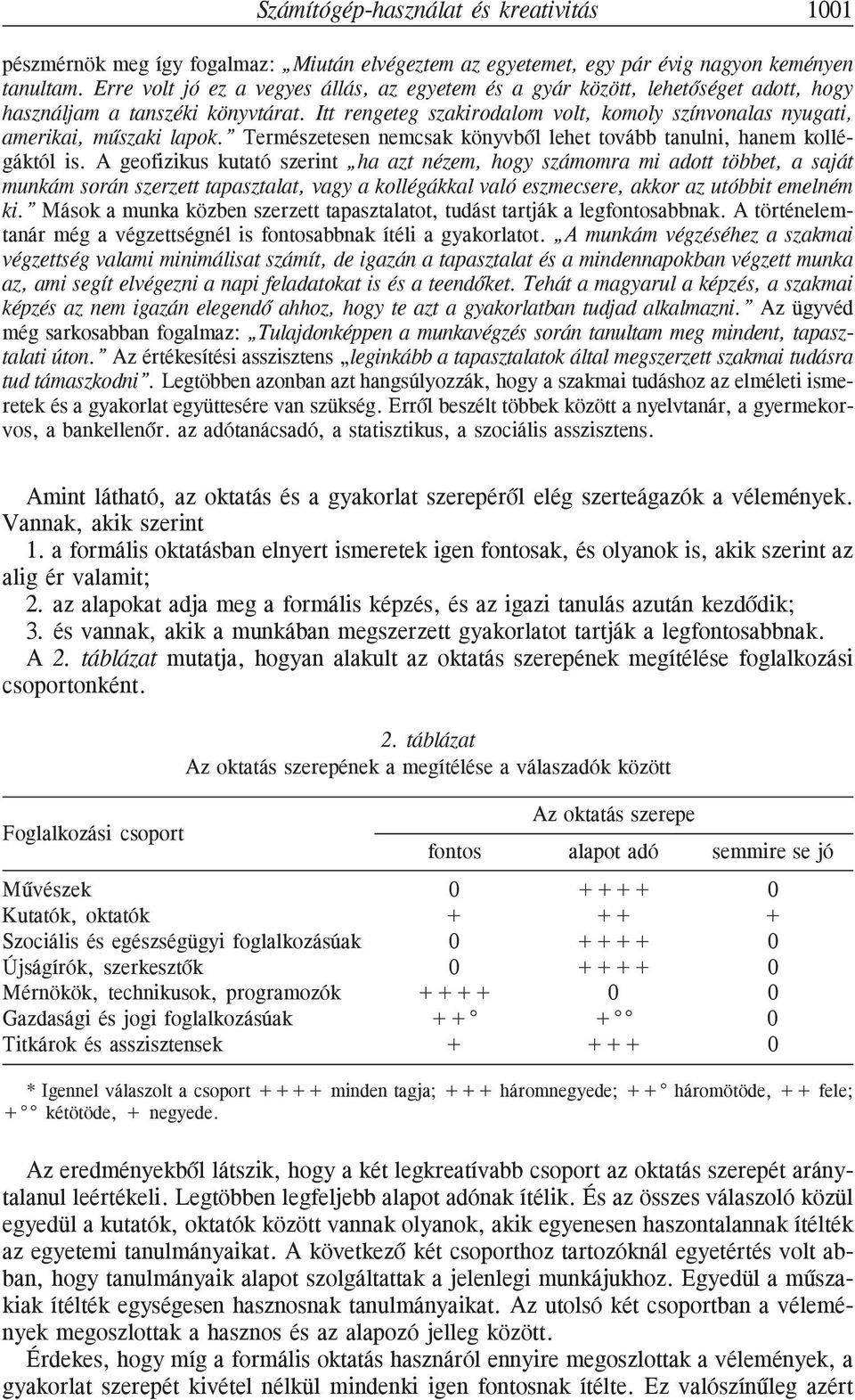 Itt rengeteg szakirodalom volt, komoly színvonalas nyugati, amerikai, mûszaki lapok. Természetesen nemcsak könyvbõl lehet tovább tanulni, hanem kollégáktól is.