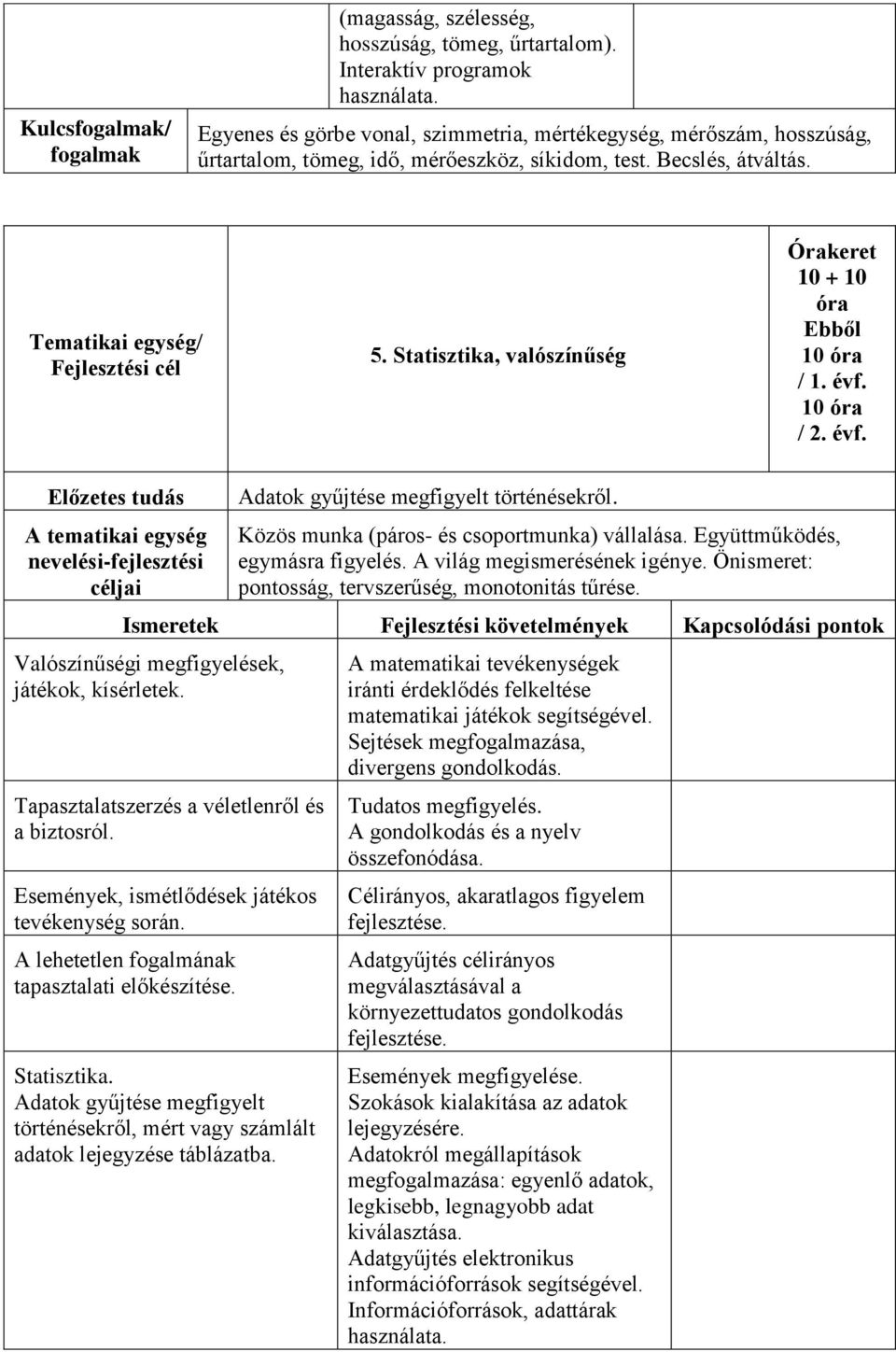 Statisztika, valószínűség Órakeret 10 + 10 óra Ebből 10 óra / 1. 10 óra / 2. Előzetes tudás A tematikai egység nevelési-fejlesztési céljai Adatok gyűjtése megfigyelt történésekről.