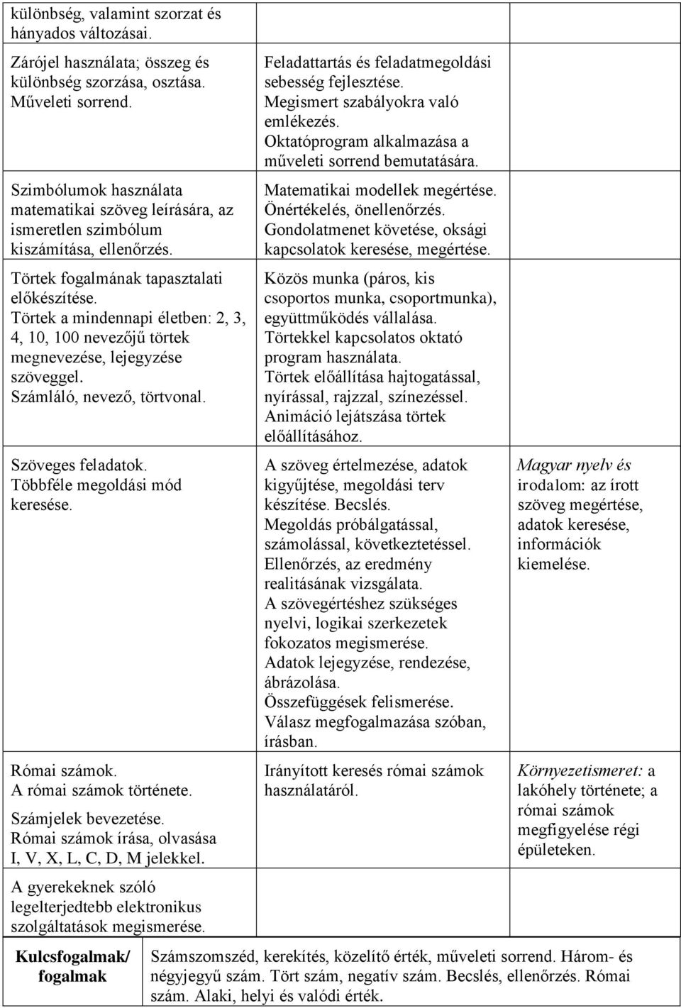 Törtek a mindennapi életben: 2, 3, 4, 10, 100 nevezőjű törtek megnevezése, lejegyzése szöveggel. Számláló, nevező, törtvonal. Szöveges feladatok. Többféle megoldási mód keresése. Római számok.