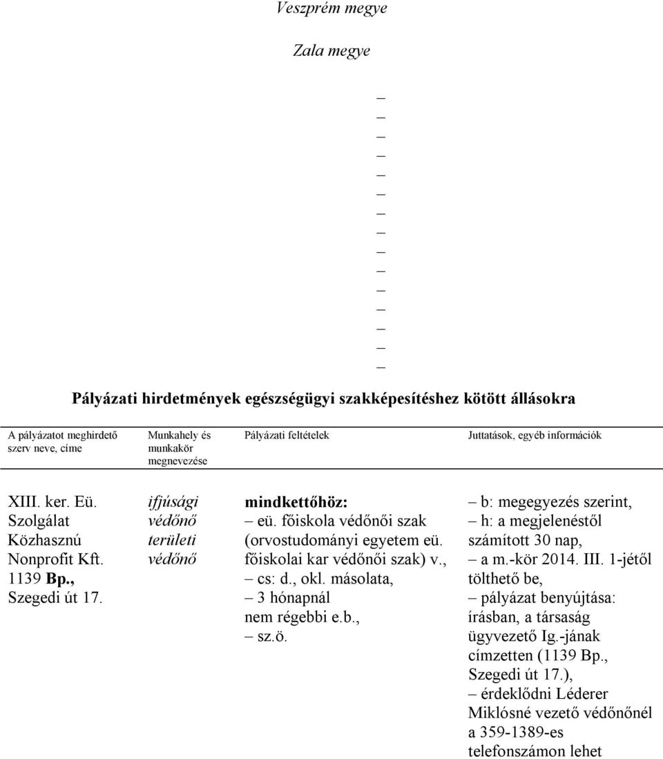 főiskola védőnői szak (orvostudományi egyetem eü. főiskolai kar védőnői szak) v., cs: d., okl. másolata, 3 hónapnál nem régebbi e.b., sz.ö.