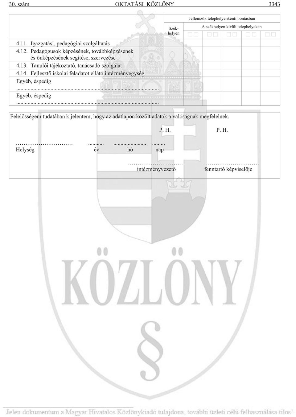 Tanulói tájékoztató, tanácsadó szolgálat 4.14. Fejlesztõ iskolai feladatot ellátó intézményegység Egyéb, éspedig.