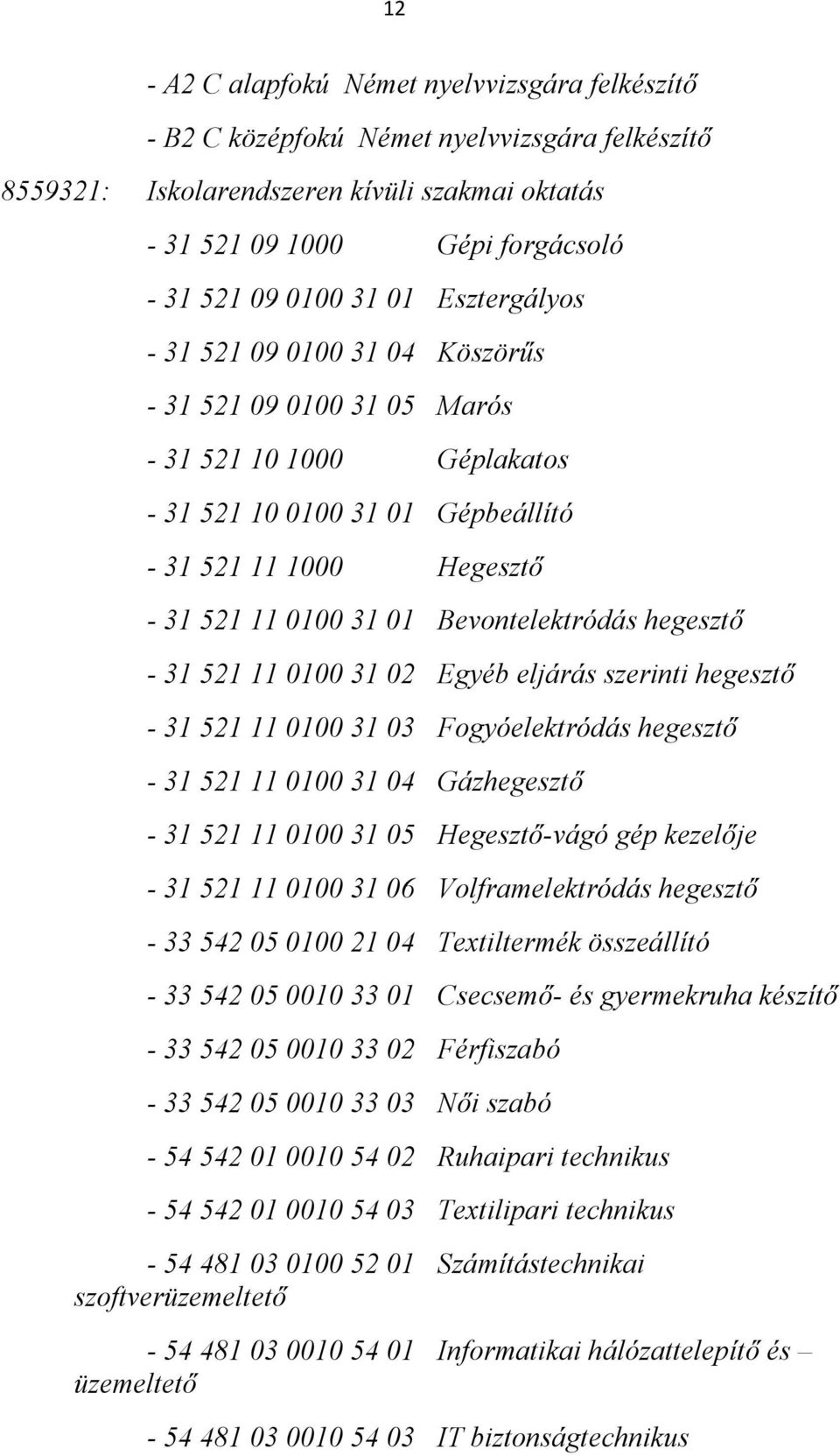 Bevontelektródás hegesztő - 31 521 11 0100 31 02 Egyéb eljárás szerinti hegesztő - 31 521 11 0100 31 03 Fogyóelektródás hegesztő - 31 521 11 0100 31 04 Gázhegesztő - 31 521 11 0100 31 05