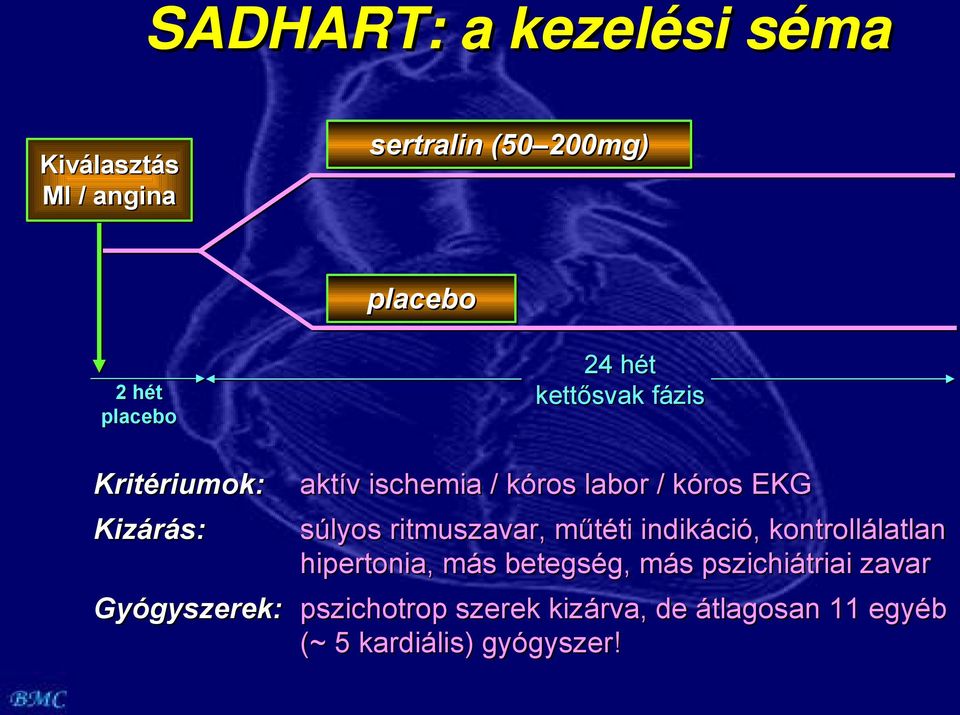 ritmuszavar, műtéti indikáció, kontrollálatlan hipertonia, más betegség, más pszichiátriai