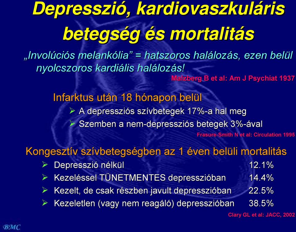 3%-ával Frasure-Smith N et al: Circulation 1995 Kongesztív szívbetegségben az 1 éven belüli mortalitás Depresszió nélkül 12.