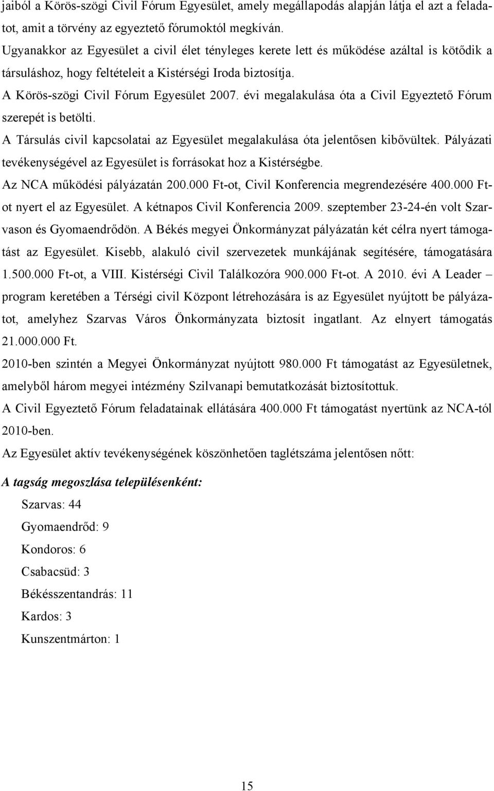 évi megalakulása óta a Civil Egyeztető Fórum szerepét is betölti. A Társulás civil kapcsolatai az Egyesület megalakulása óta jelentősen kibővültek.