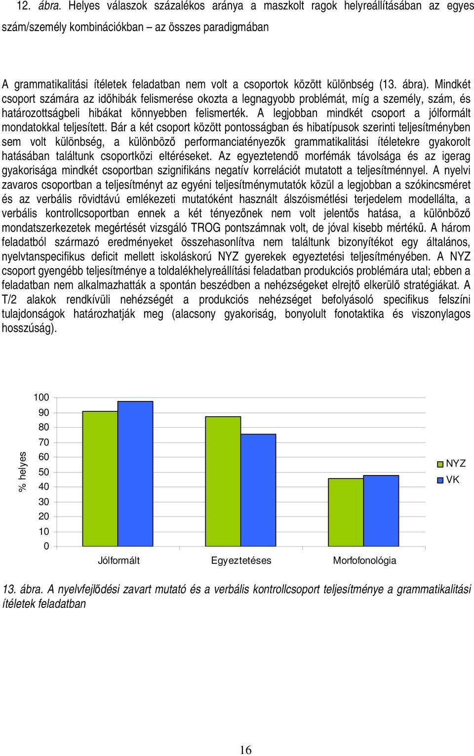 különbség (13. ábra). Mindkét csoport számára az időhibák felismerése okozta a legnagyobb problémát, míg a személy, szám, és határozottságbeli hibákat könnyebben felismerték.