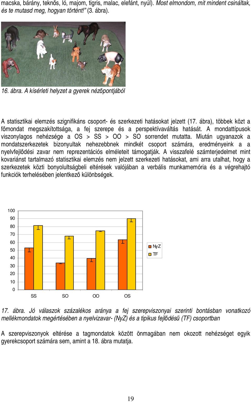 ábra), többek közt a főmondat megszakítottsága, a fej szerepe és a perspektívaváltás hatását. A mondattípusok viszonylagos nehézsége a OS > SS > OO > SO sorrendet mutatta.