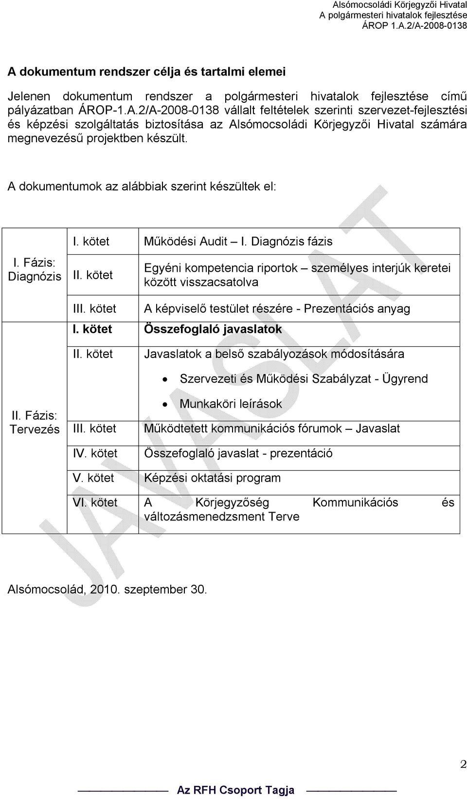 kötet Egyéni kompetencia riportok személyes interjúk keretei között visszacsatolva III. kötet A képviselő testület részére - Prezentációs anyag I. kötet Összefoglaló javaslatok II.